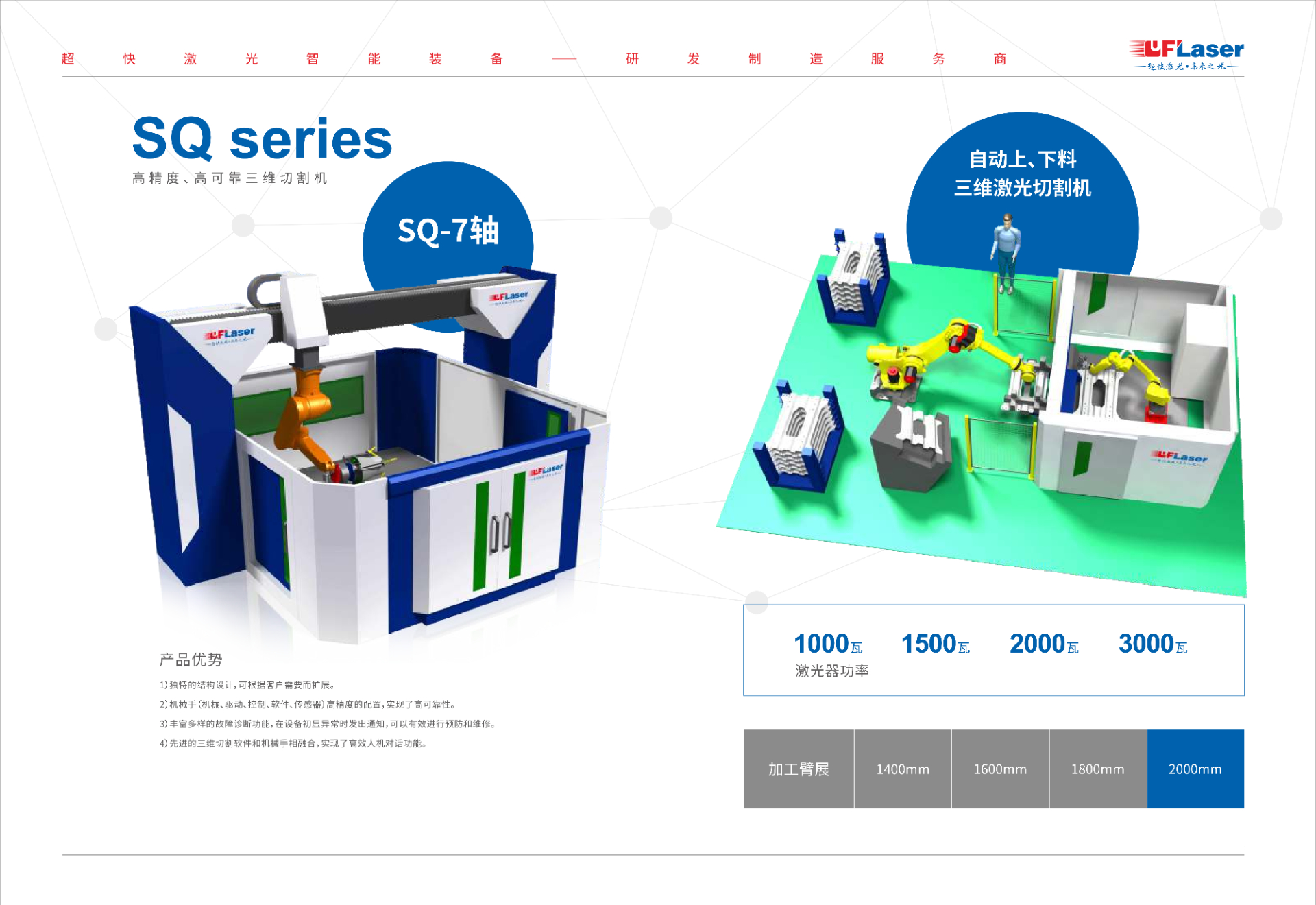 高精度、高可靠三維切割機(jī)
